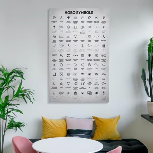 ESyem Posters Vagabond Symbol Poster Vintage Poster Knowledge Poster Canvas Painting Posters And Prints Wall Art Pictures for Living Room Bedroom Decor 12x18inch(30x45cm) Unframe-style