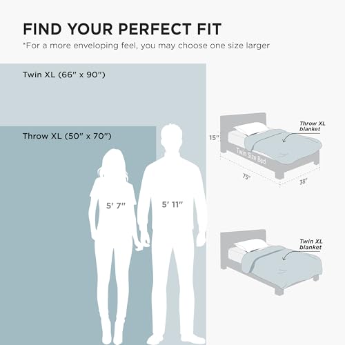 Image of Bedsure Cooling Cotton Waffle Twin XL Blanket - Lightweight Breathable Blanket of Rayon Derived from Bamboo for Hot Sleepers, Luxury Throws for Bed, Couch and Sofa, Light Blue, 66x90 Inches