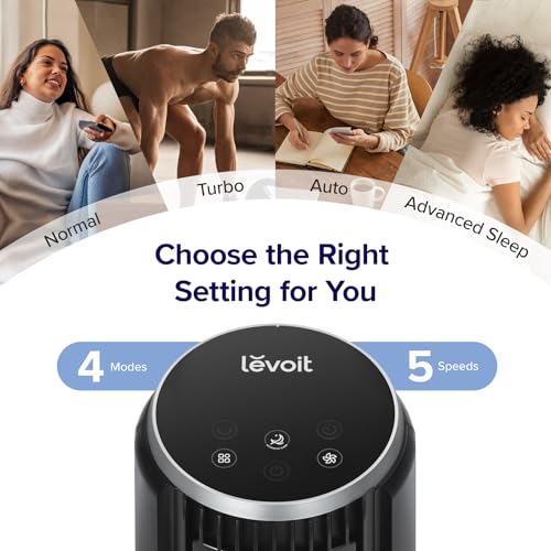 image for LEVOIT Classic 36 inch Tower Fan for Bedroom, 25ft/s Airflow Standing 