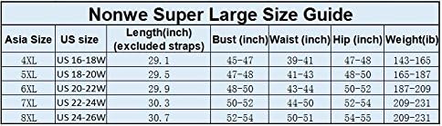 Nonwe Women's Plus-Size Swimsuit Retro Print Two Piece Pin up Tankini Swimwear