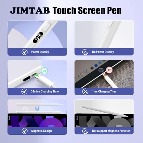 Image of JIMTAB Stylus Pen for iPad, Universal Fine Point iPad Stylus Pencil with Magnetic Adsorption Compatible with iPhone /iPad /Samsung /Android /Tablet & Other Touch Screens (Digital Power)