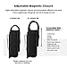 Perilogics Magnetic Tool Sheath for Leatherman – Nylon Belt Pouch Fits Wave Plus, Wingman, Charge, Surge, Super Tool 300, Signal, Free P2 & P4 (4–4.5 in) - Black