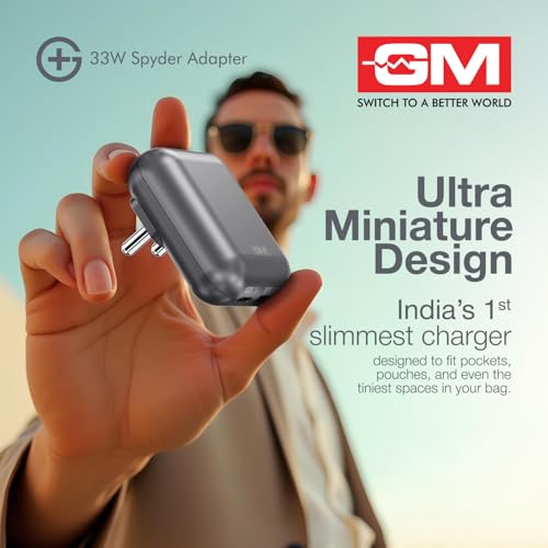 Product Variant View