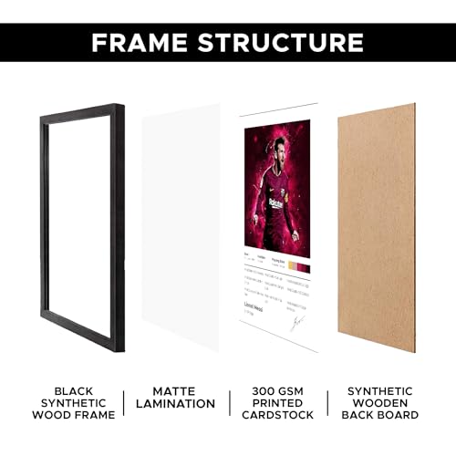 Image of CodersParadise Elite Playmaker Football Poster Frame | Premium A4 Framed Wall Art for Bedroom, Office & Gaming Setup | Dynamic Soccer Legend-Inspired Decor for Fans & Collectors