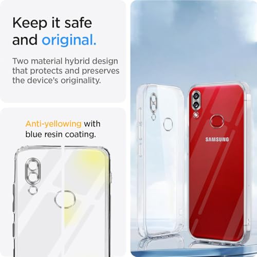 Image of Jkobi Back Cover for Samsung Galaxy A10s (Silicone Clear Shockproof Case with Camera Protection | Soft and Flexible | Transparent)