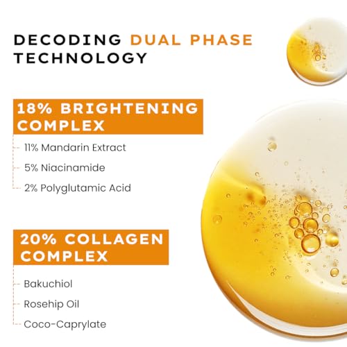 Image of Hyphen Glow & Protect Set |18% Brightening + 20% Collagen with 11% Mandarin 5% Niacinamide 2% PGA Face Serum 50ml & All I Need Sunscreen SPF50 PA++++ with Niacinamide, Kojic Acid, Kakadu Plum 30ml
