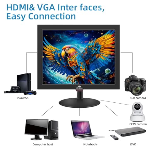 Image of Kenowa 15 Inch PC Monitor, Computer Display for Windows 7 /8 /10 /11, LED 1024 X 768 Screen, 4:3 Aspect Ratio, 60 Hz, 5Ms,75 * 75 mm VESA Hole, Port with HDMI,VGA,BNC,AV, TN Panel,Dual Speakers