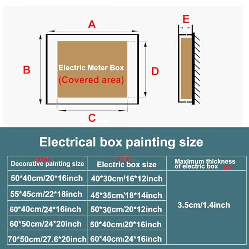 Boîte de distribution apparente ? Cachez votre tableau électrique avec ce cadre 70x50