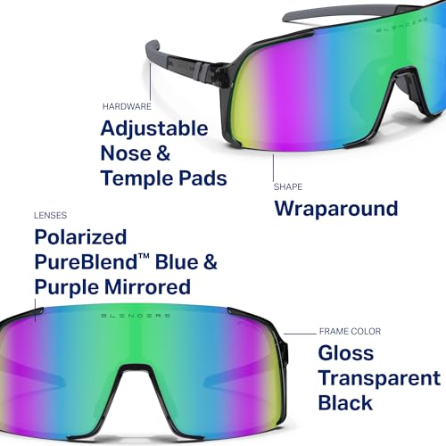 Image of Blenders Eyewear Expose - Polarized Sunglasses - Adjustable Nose Pads - 100% UV Protection - For Men & Women