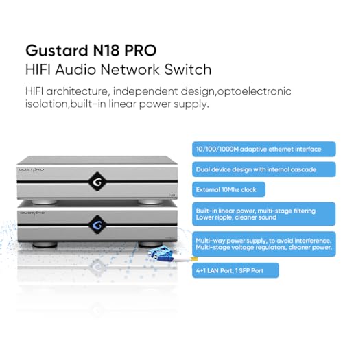Image of Gustard N18 PRO HiFi Audio Network Switch, 5* Ethernet Ports 1* SPDIF Optical Fiber Input Interface, BNC 10 MHz Clock Input, High Performance Network Switch for HiFi Audio Streaming(Black)