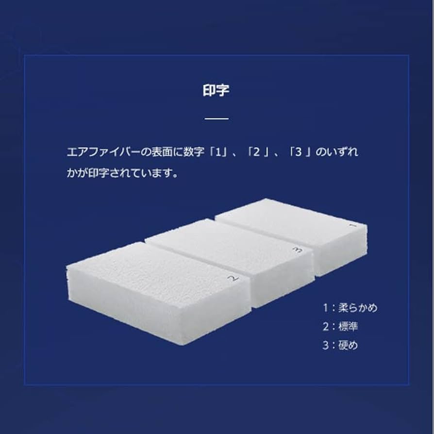 エアウィーヴ ベッドマットレス S03 キング エアウィーヴ ベッドマットレス S03 – sleep.airweave