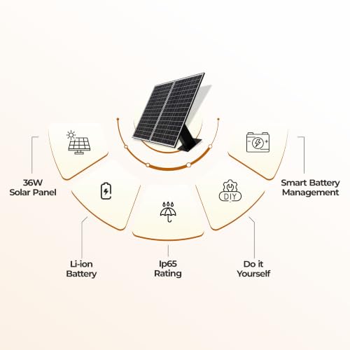 Image of Trueview 13500mAh Solar Power Bank with Panel, Portable Charger for Wireless CCTV & Outdoor Security Cameras, Battery Pack for Camping, Hiking, Travel & Emergency Use