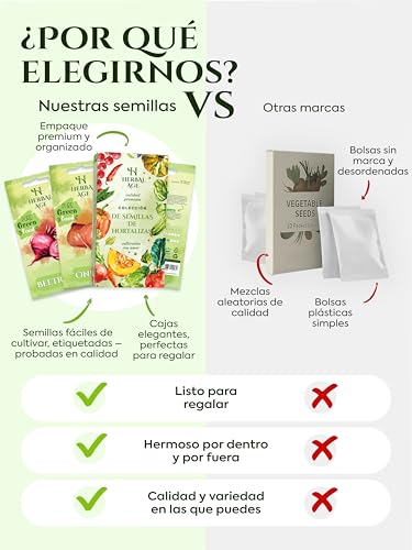 Kit-Semillas-Huerto-Urbano-De-12-Vegetales--5100-Ecologicas-Semillas-De-Tomate-Pepino-Lechuga-Tomates-Cherry--Kit-Huerto-En-Casa-Pack-Regalos-Originales-Para-Hombre-y-Mujer