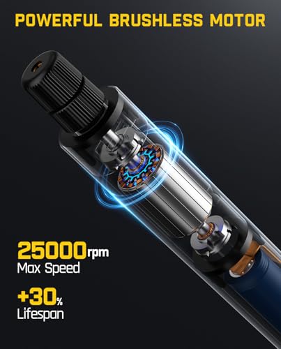 Fanttik F2 Master Mini Cordless Rotary Tool Kit & C8 Nano Cordless Electric Scissors with LED Display