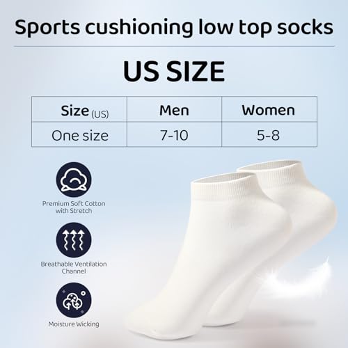 KUANYING Ankle Socks Womens and Men 6Pairs Seamless Athletic Running Low Cut Socks3