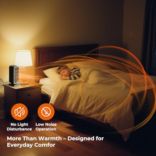 Fitabok Electric Heater - 900W Portable Fan Heater, PTC Ceramic Heaters with 3 Modes, Low Noise Small Space heater with Overheat and Tip-over Protection, for Home Bedroom Office, Winter Gift - Image 4