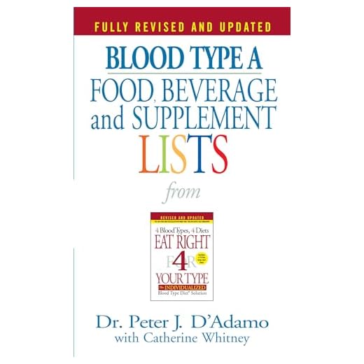 Blood Type A: Food, Beverage and Supplemental Lists from Eat Right 4 Your Type