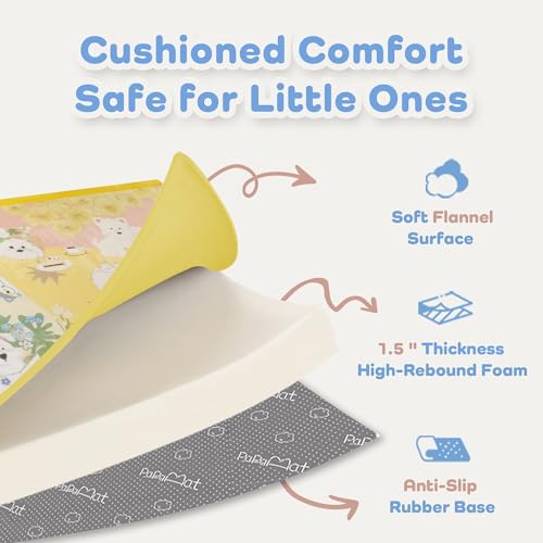 Image of 1.5 inch Thick Baby Floor Play Mat 59x79 Memory Foam Kids Mat(Little Dog)