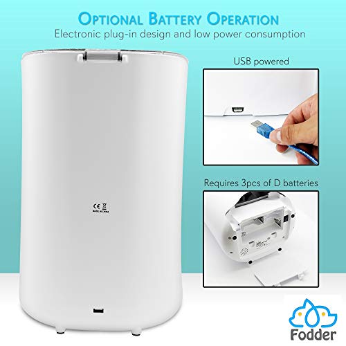 SereneLife Automatic Pet Feeder Electronic Dogs and Cat Food