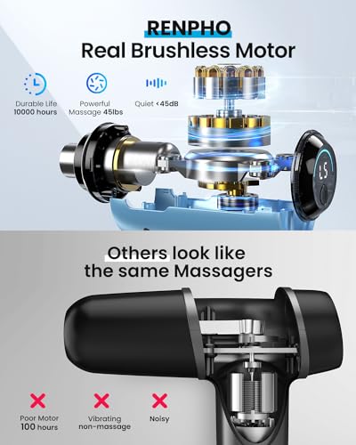 RENPHO Massage Gun Deep Tissue Muscle Percussion Massage Gun, FSA and HSA Eligible Powerful Portable Back Massager Gun for Athletes, Handheld Back Massagers, Carry Case, Active - Image 3