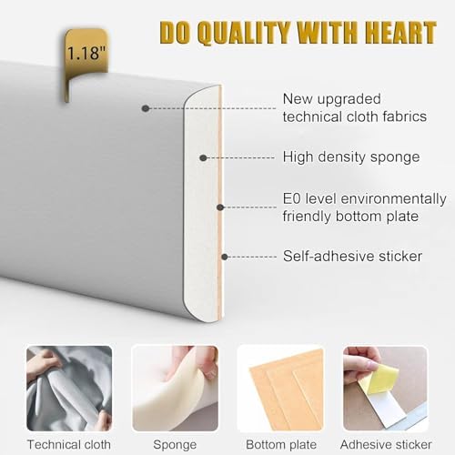 3D Wall Stickers for Kids - 2 Pcs Self-Adhesive Upholstered Padding Panels, Anti-Collision Home Decor for Bedroom & Playroom (Grey) - Safety & Style