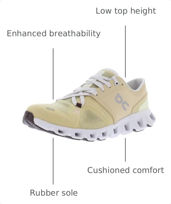 Image of On Cloud X 3 Women's