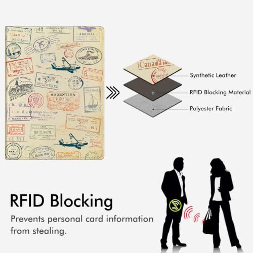 Image of FINTIE Passport Holder, Slim Travel Wallet RFID Blocking Card Case Cover Passport Cover Protector Essentials with Credit Card Slots for Women /Men | Slim