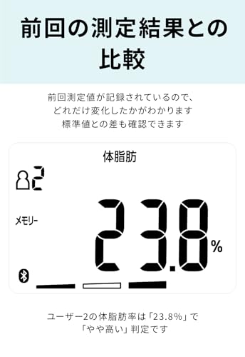 CITIZEN 体重計 スマホ連動 体組成計 HMS721C-DE の商品画像 7