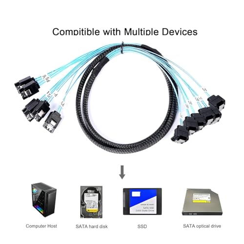 Cable SATA-III 6Gbps con codo a 90 grados para discos de datos de servidor y conjuntos Raid 6