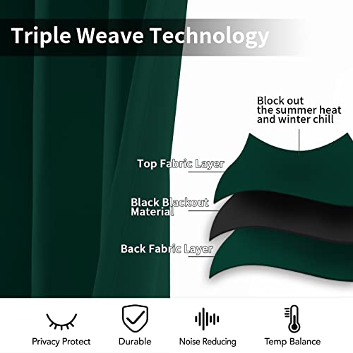 Yakamok Light Blocking Room Darkening Thermal Insulated Blackout Curtains Solid Grommet Top Window Drapes for Bedroom,42W x 63L,Dark Green,2 Panels