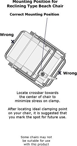 beach bum bike caddy