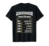 Ligero, Encaje clasico, Manga de doble puntada y bastilla baja