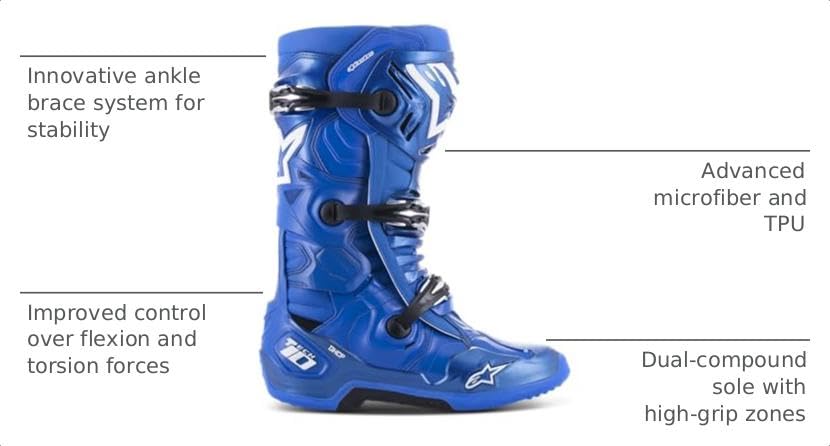 Image of Alpinestars Tech 10 Boots, High-Performance Motocross Boots, CE-Certified, 9, Blue /Black