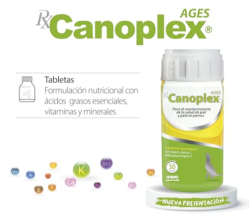 Proteínas, Imagen adicional