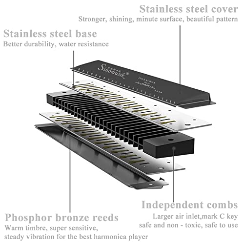 Harmonica 24 trous harmonica key C bouche ogan instrument à vent pour débutants et professionnels - Les Beatles, Paul McCartney, John Lennon, RIngo Starr, George Harrison Harmonica 24 trous harmonica key C bouche ogan instrument à vent pour débutants et professionnels – Image 3