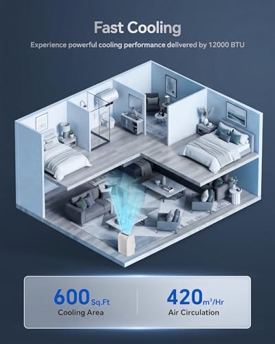 Image of Feelfunn 12,000 BTU Portable Air Conditioner, Cools 600 Sq.Ft, 4-in-1 Quiet AC Unit with Turbo Cooling, Fan & Dehumidifier, Auto Swing, Remote, 24H Timer, Window Kit for Bedroom Office Dorm Apartment