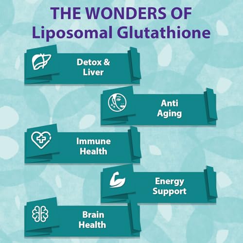 Vitamínicos, Imagen adicional