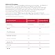 Squeezy Athletic (Schokolade) - Mahlzeitenersatz | Slim Shake | 9 Portionen | je 210 kcal | Ideal für Gewichtsoptimierung und Tuning