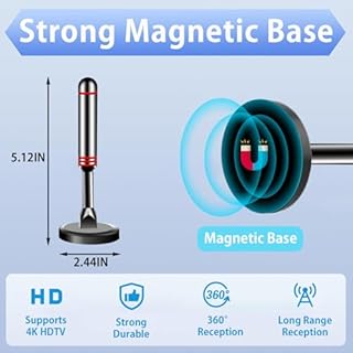 Digital TV Antenna for Smart TV Indoor，2026 HD Antenna with Strong Magnetic Base, 360°&Long Range Reception HDTV Antennas for Local Channels, Easy Installation Antennas for TVs Without Cable (5.5 in)
