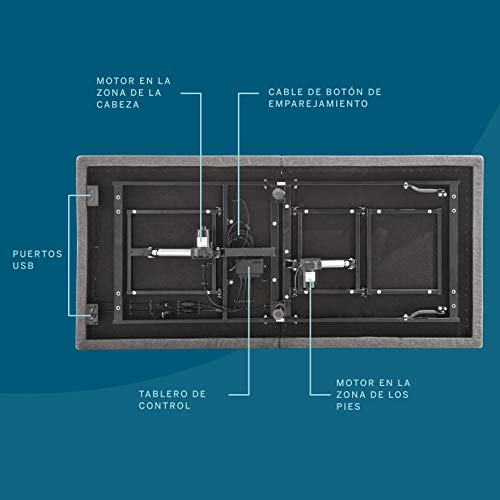 Comparativas de Bases ajustables para cama al mejor precio. 3 Imagen adicional