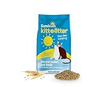 Kitt-e-litter by Sundown| Premium Straw-Based Cat Litter | Natural, Biodegradable, Compostable & Hypoallergenic | Low-Dust Non Clumping Cat Litter for Odour Control | Eco-Friendly Cat Sand (30L)