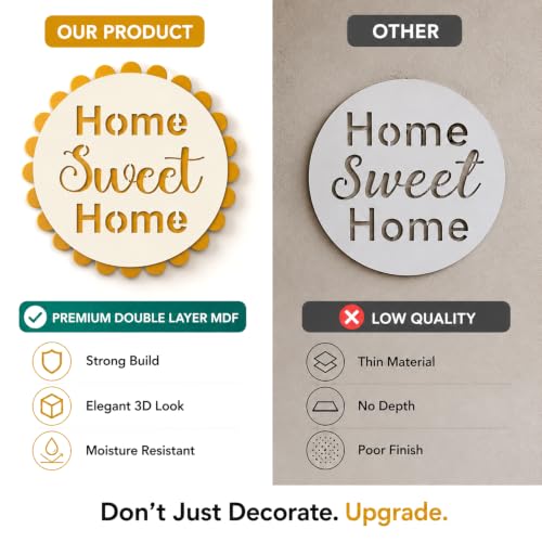 Image of Sehaz Artworks Home Sweet Home Decorative Items for Living Room 28x28 CM