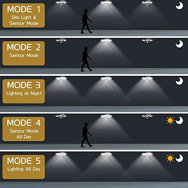 Solar Shed Light Solar Pendant Light Indoor Outdoor 180 LED Motion Sensor with Remote Control