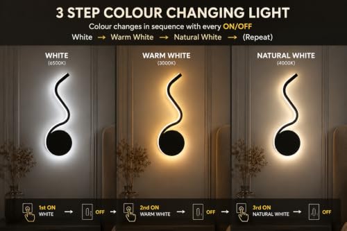 Image of FILLISKA Led Wall Highlighter Light, 3-in-1 Colour Changing, Luxurious Wall Decor (16 Watt MattBlack Wave-AM3306)