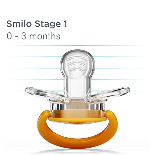 Buy Smilo Baby Pacifier with Orthodontic Design for Healthy Dental