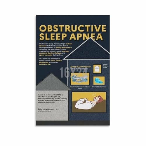 Obstructive Sleep Apnea (OSA) Common Symptoms Poster (4) Canvas Painting