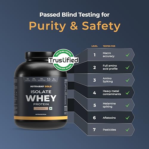Nutrabay Gold Whey Protein Isolate Powder 26g Protein, 6.2g BCAA per Serving, Easy to Digest, NABL Lab Tested – Muscle Growth & Recovery – 2kg, Cold Coffee|100% Authentic Clean Protein