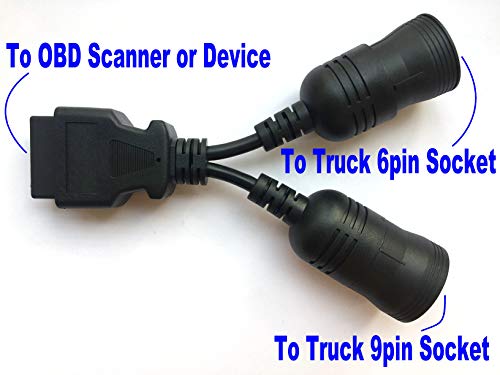 OTKEFDI OBD 6+9Pin J1708+J1939 Cable for Diesel Truck