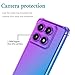 Vokuha Phone Case for Xiaomi 14T Case, Cute Clear Gradient Slim Shockproof TPU Back Phone Protective Cover for Xiaomi 14T 5G Purple/Blue