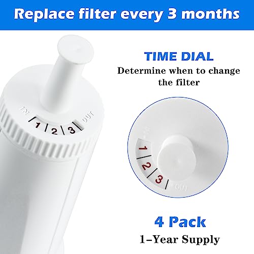 Replacement Water Filter for Breville Barista Espresso Machine, for Barista Touch Bes880 Barista Pro BES878 Oracle Touch BES990 Dual Boiler BES920 Claro-Swiss Sage, 4 Pack, BES008WHT0NUC1 LUXRILIX